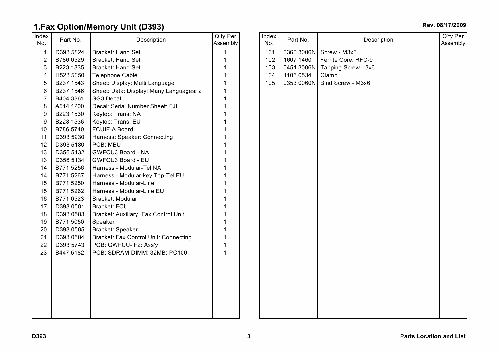 RICOH Options D399 FAX-OPTION-TYPE-C5000 Parts Catalog PDF download-3